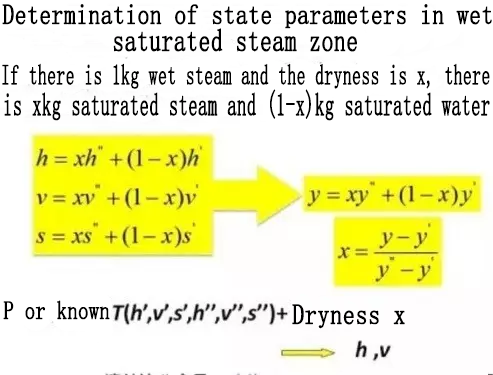 refrigeration compressor,compressor,Mitsubishi Compressor,Bristol Compressor,HITACHI Compressor,Danfoss compressor to solve the problem